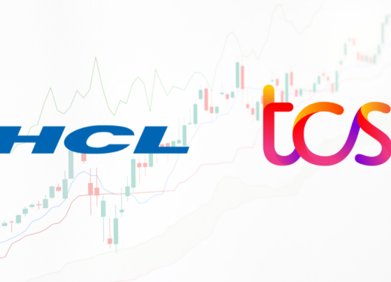 HCL