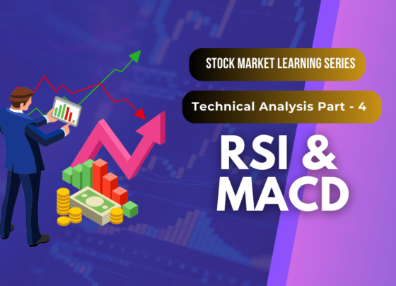 RSI