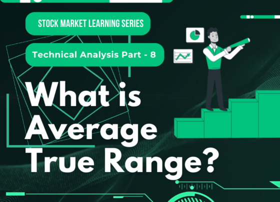 Average True Range