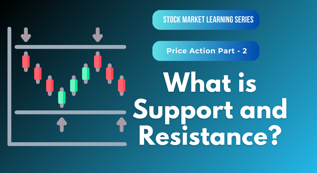 What is Support and Resistance in Trading?